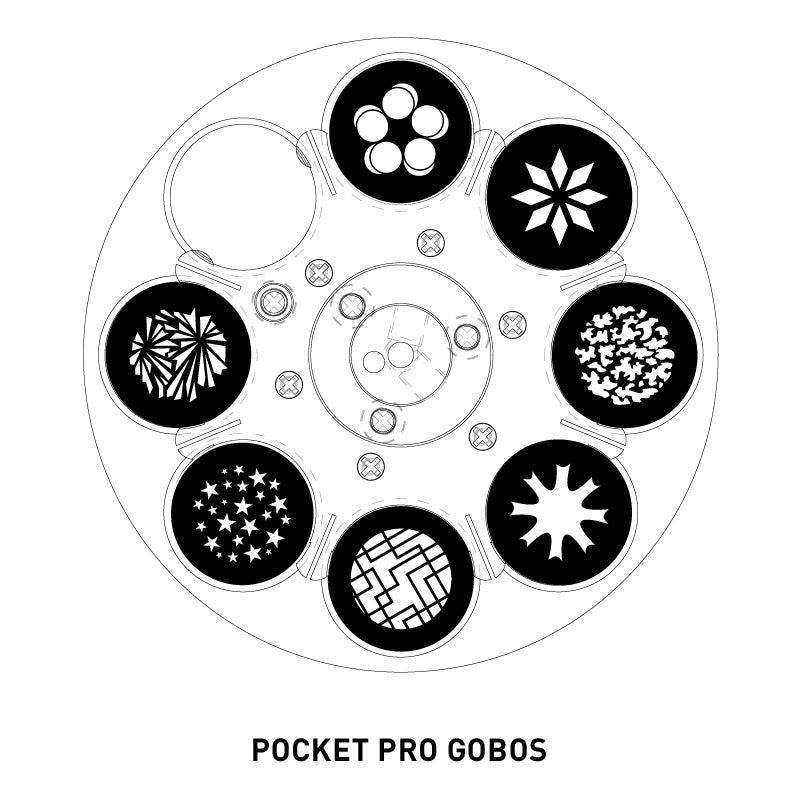 ADJ Pocket Pro Mini Moving Head | 25 Watt LED DJ Lights