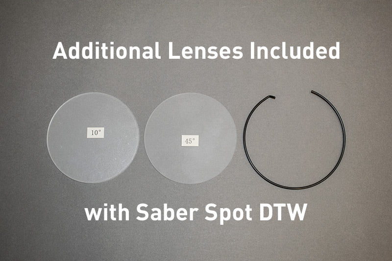 Saber Spot DTW