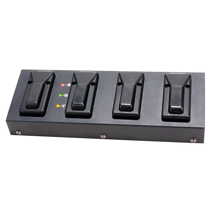 Controllers
