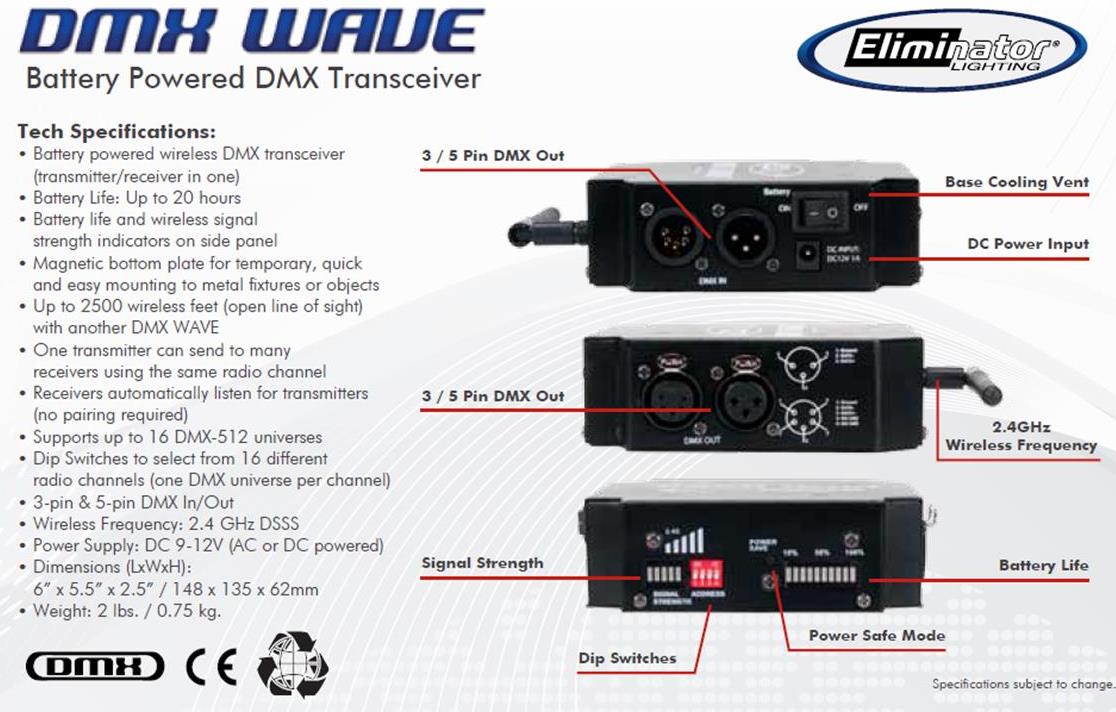 DMX Wave