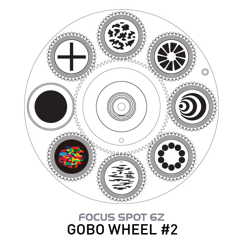Focus Spot 6Z