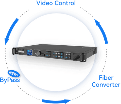 Sector Controller Novastar VX1000, All-In-One, Video Processor / Control Box