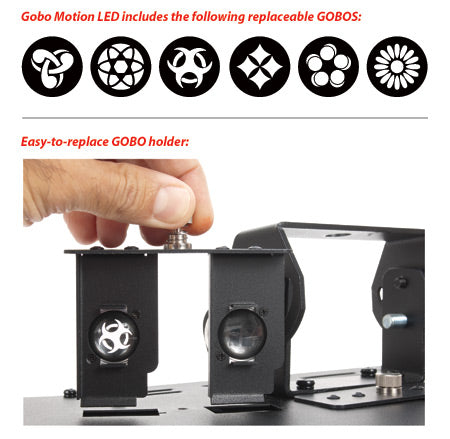 Gobo Motion LED