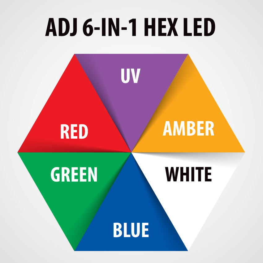 Ultra Hex Bar 6
