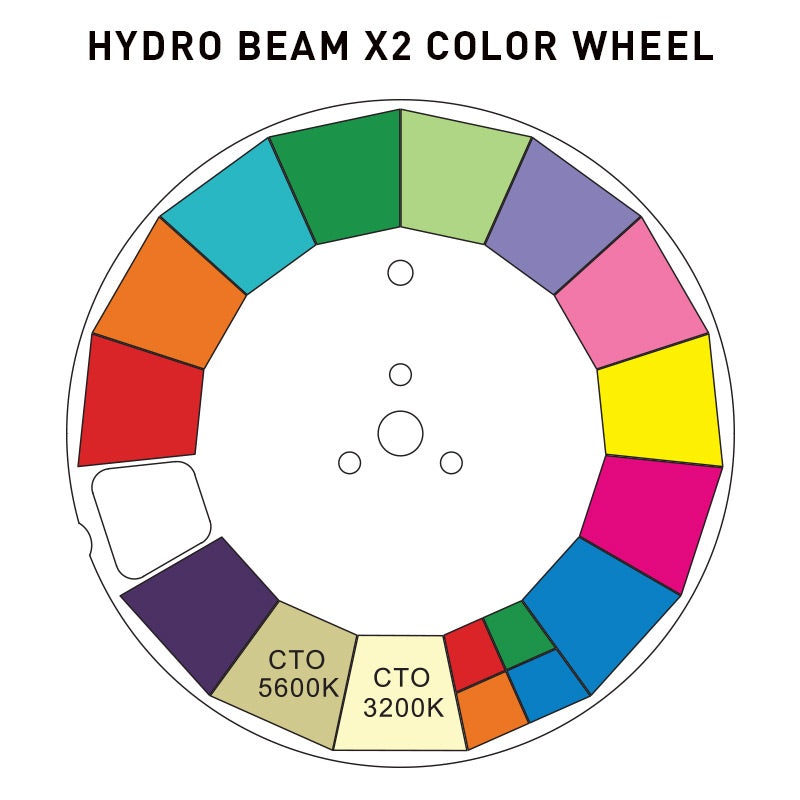 Hydro Beam X2