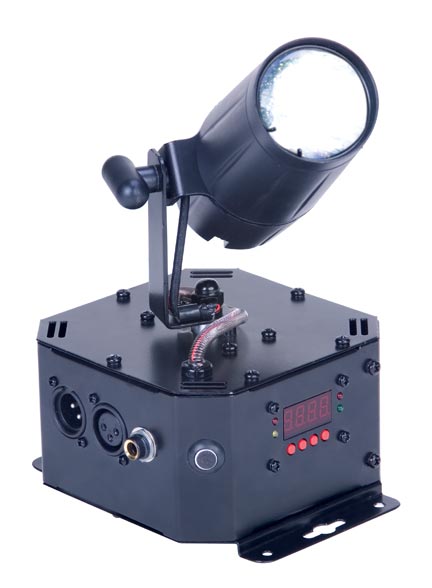 LED Beam Scan