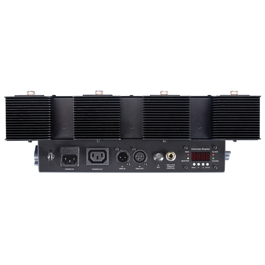 Quad Scan Pro