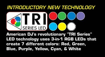 Tri Gem LED
