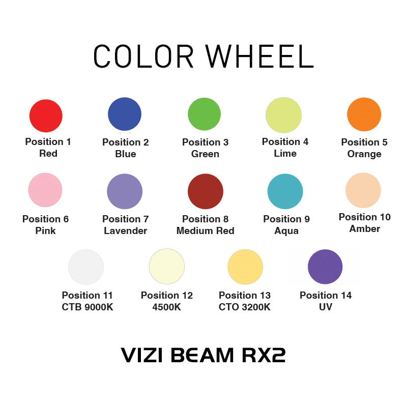 Vizi Beam RX2