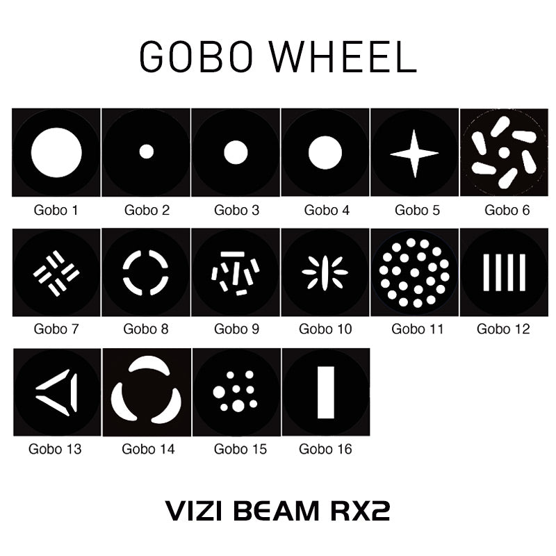 Vizi Beam RX2