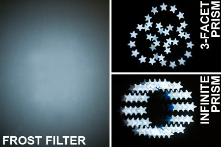 Vizi Spot LED Pro