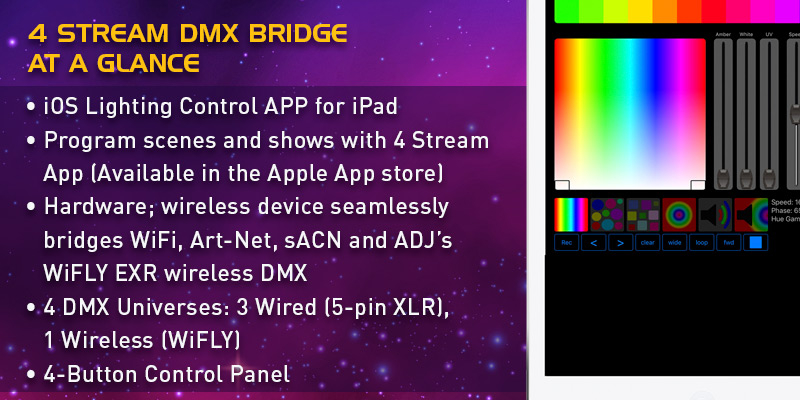 ADJ 4 Stream DMX Bridge: Control Up To 4 DMX Universes Directly 