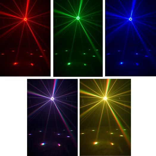 American DJ Mini TRI Ball Discokugel Effekt ADJ Disco Licht Partylicht LED NEU 